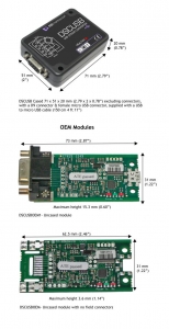 Strain Gauge to USB Convertor (DSCUSB)