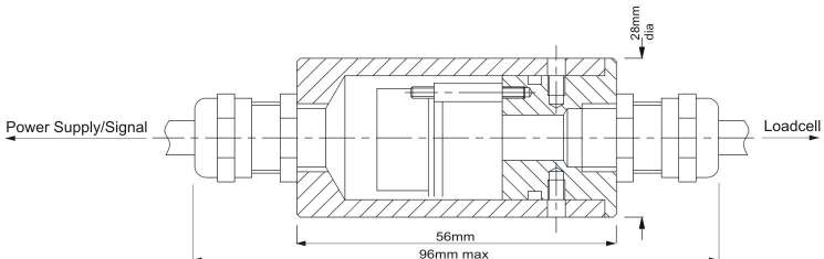 ATEX 4-20mA Load Cell Amplifier (ALA5)